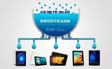 平板電腦的“核”戰(zhàn)爭 長續(xù)航與低發(fā)熱成為競爭新焦點(diǎn)